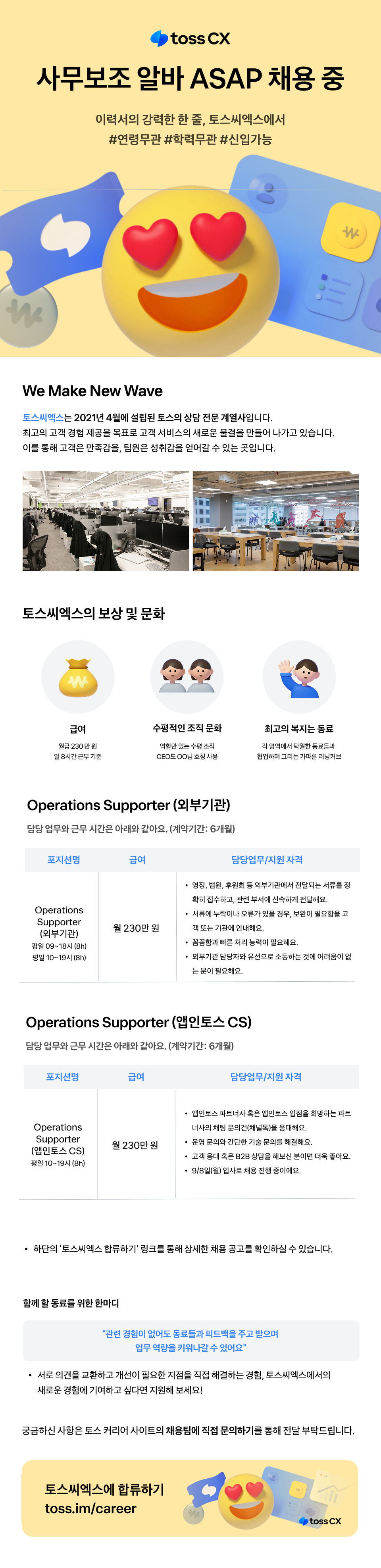 Contents image